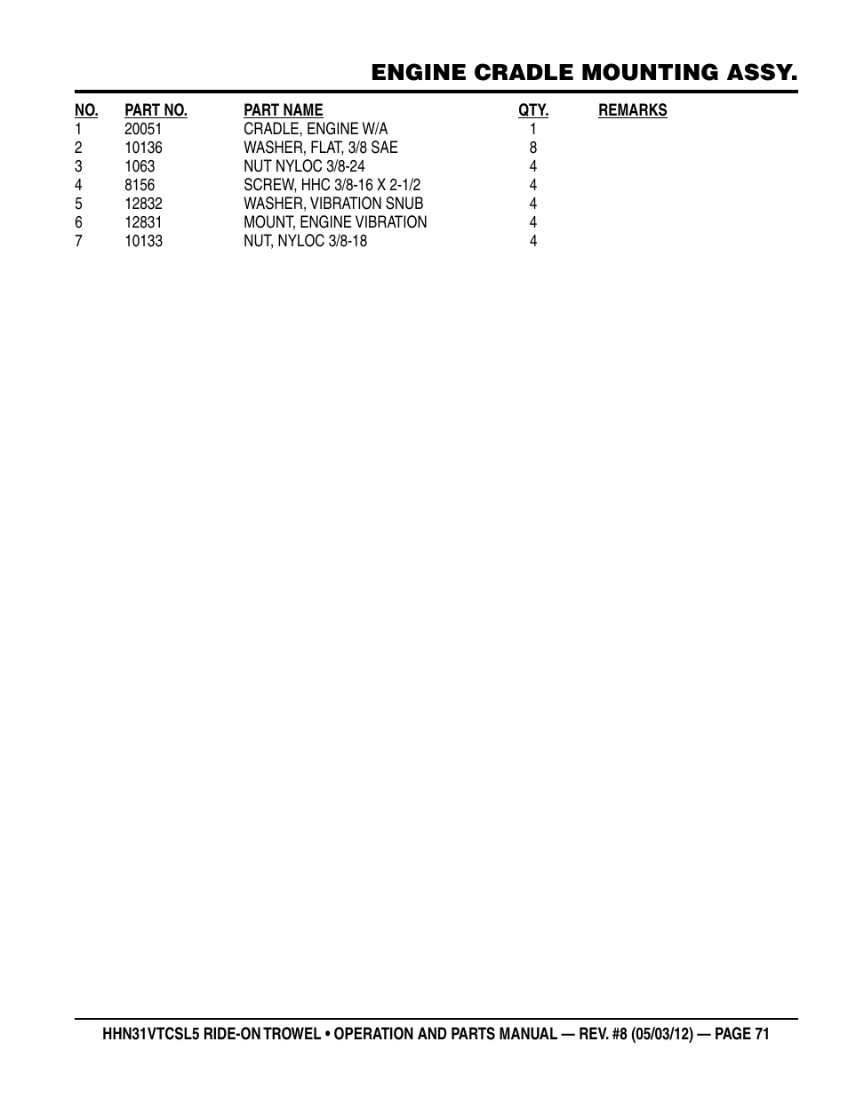 Engine cradle mounting assy | Multiquip HHN31VTCSL5 User Manual | Page 71 / 112