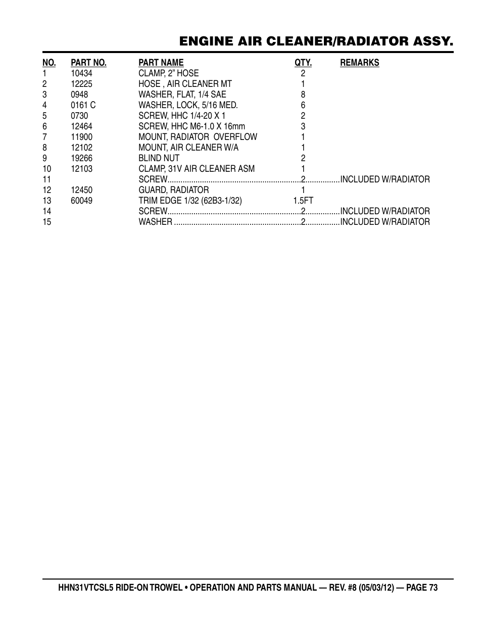 Engine air cleaner/radiator assy | Multiquip HHN31VTCSL5 User Manual | Page 73 / 112