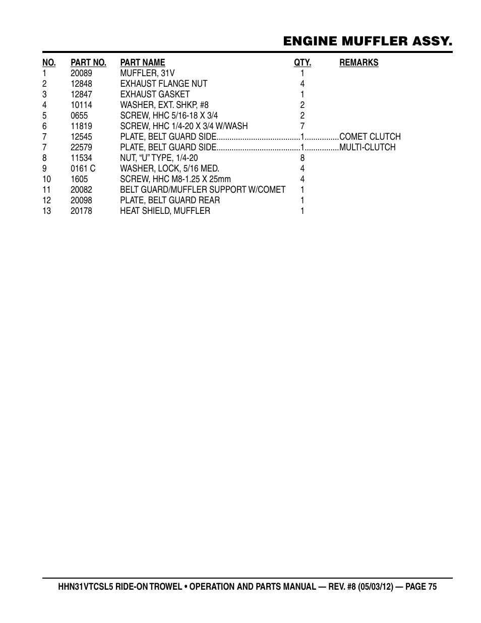 Engine muffler assy | Multiquip HHN31VTCSL5 User Manual | Page 75 / 112