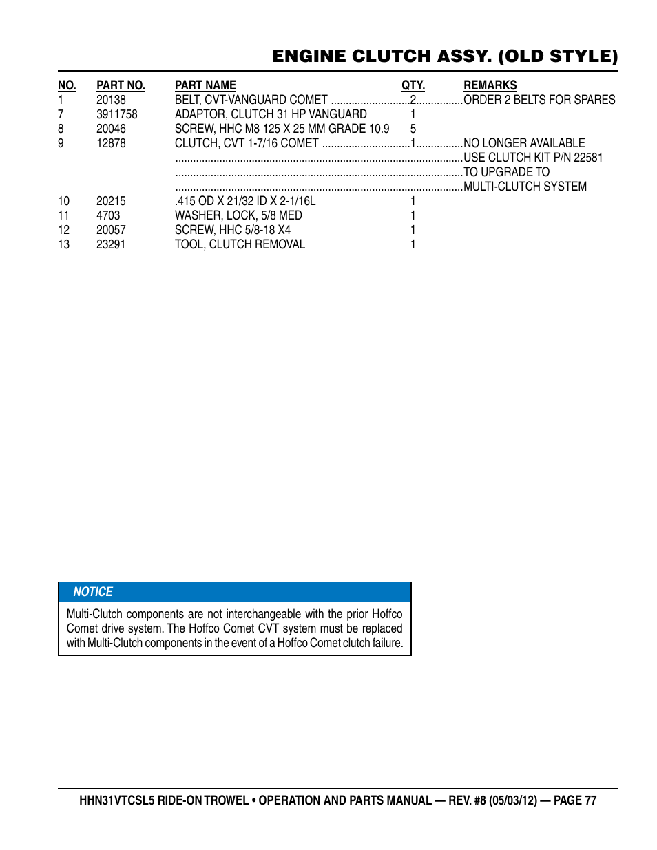 Engine clutch assy. (old style) | Multiquip HHN31VTCSL5 User Manual | Page 77 / 112