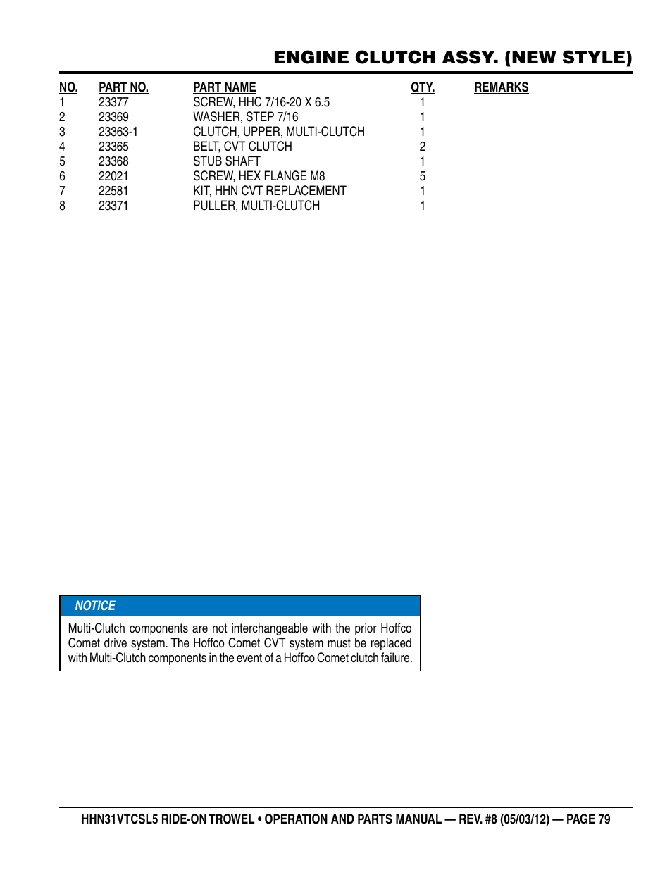 Engine clutch assy. (new style) | Multiquip HHN31VTCSL5 User Manual | Page 79 / 112
