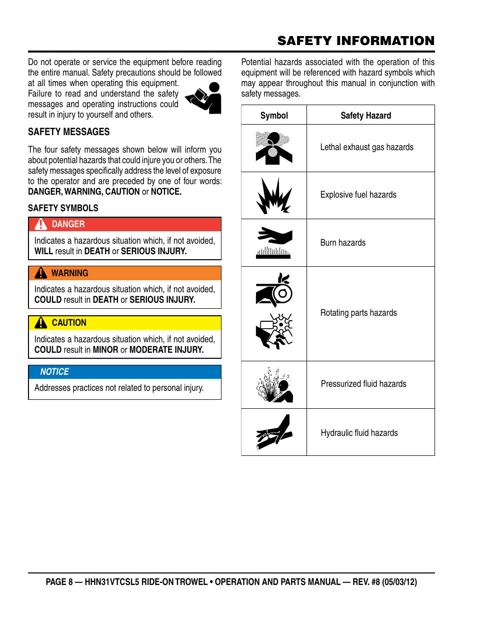 Safety information | Multiquip HHN31VTCSL5 User Manual | Page 8 / 112
