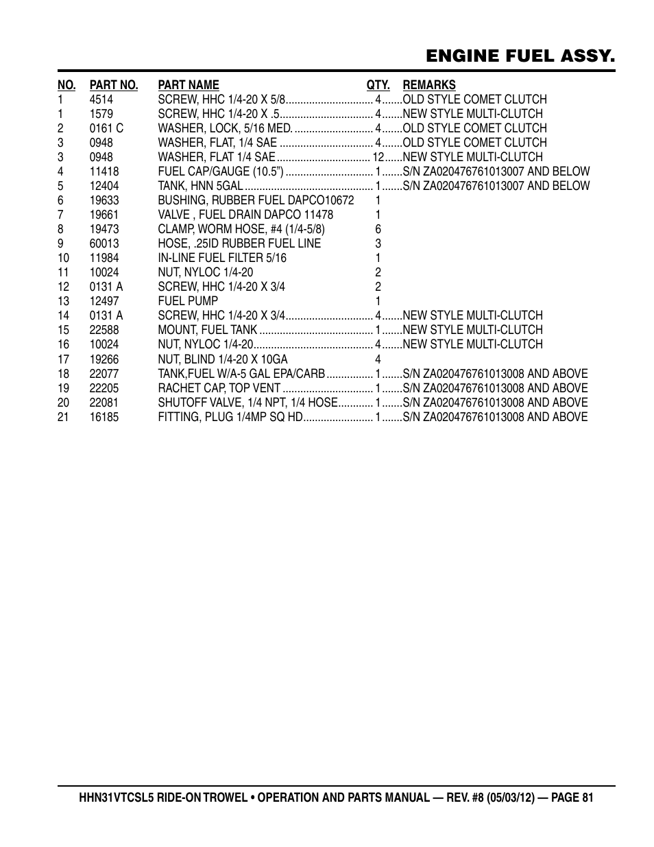 Engine fuel assy | Multiquip HHN31VTCSL5 User Manual | Page 81 / 112