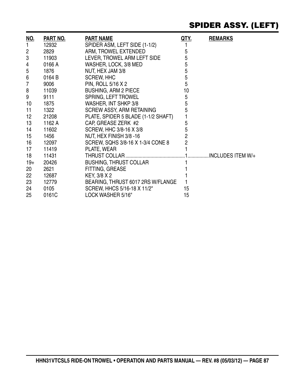 Spider assy. (left) | Multiquip HHN31VTCSL5 User Manual | Page 87 / 112
