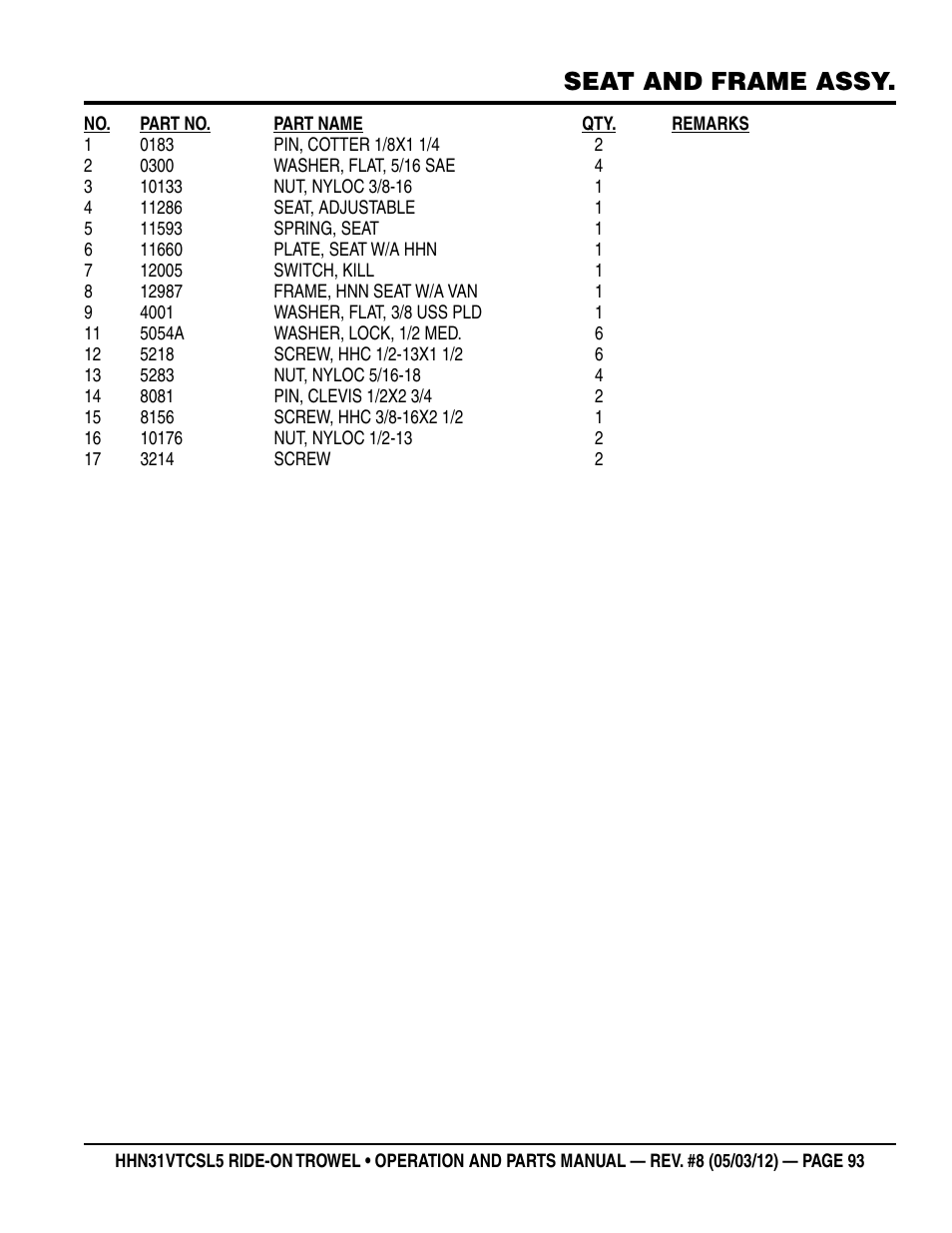 Seat and frame assy | Multiquip HHN31VTCSL5 User Manual | Page 93 / 112