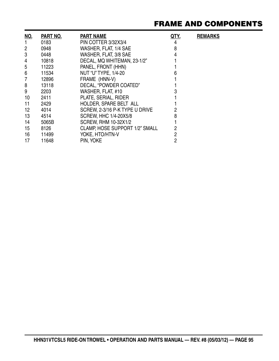 Frame and components | Multiquip HHN31VTCSL5 User Manual | Page 95 / 112