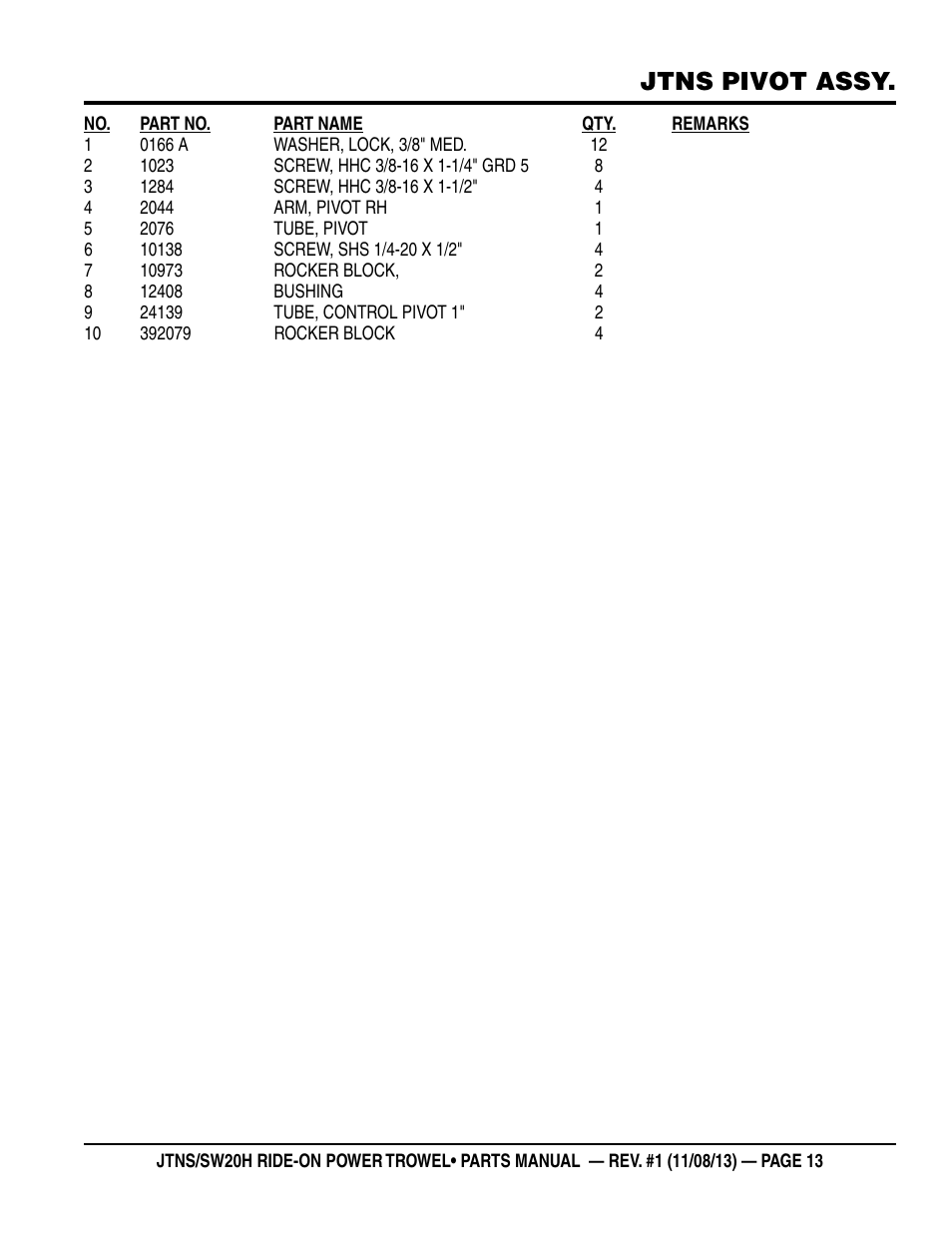 Jtns pivot assy | Multiquip JTNSW20HTCS User Manual | Page 13 / 62