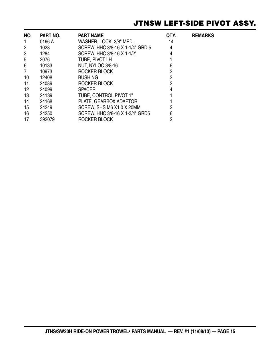 Jtnsw left-side pivot assy | Multiquip JTNSW20HTCS User Manual | Page 15 / 62