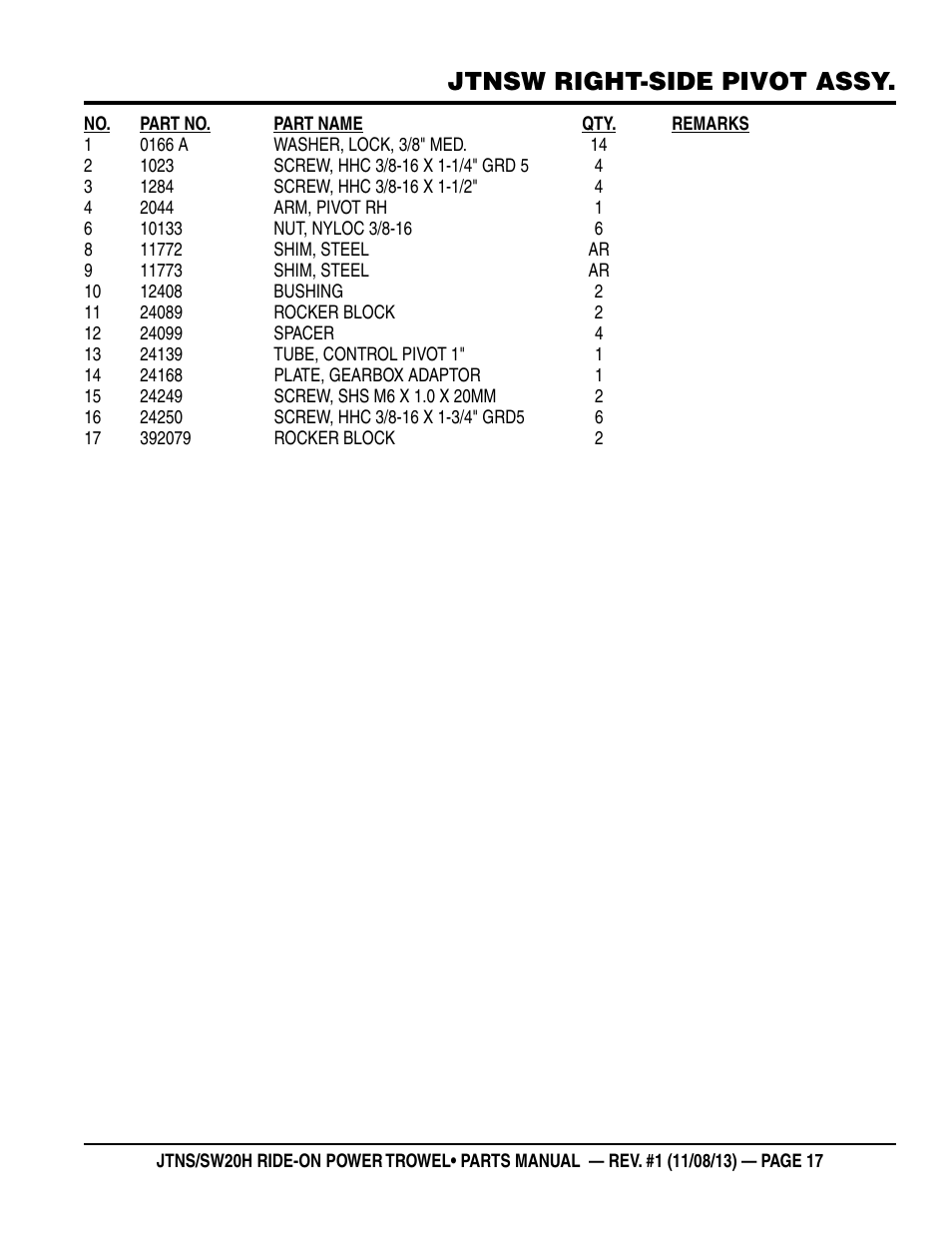 Jtnsw right-side pivot assy | Multiquip JTNSW20HTCS User Manual | Page 17 / 62