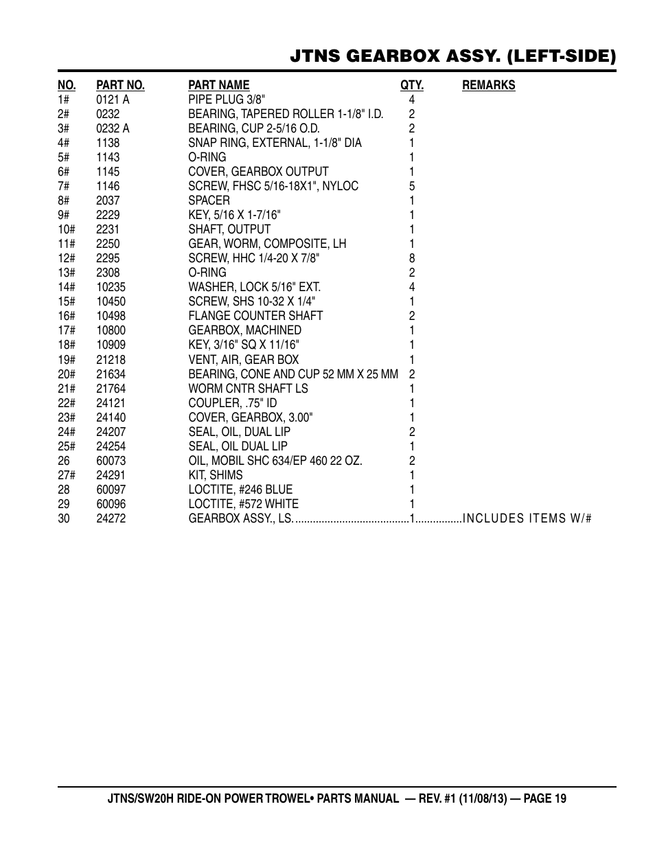 Jtns gearbox assy. (left-side) | Multiquip JTNSW20HTCS User Manual | Page 19 / 62