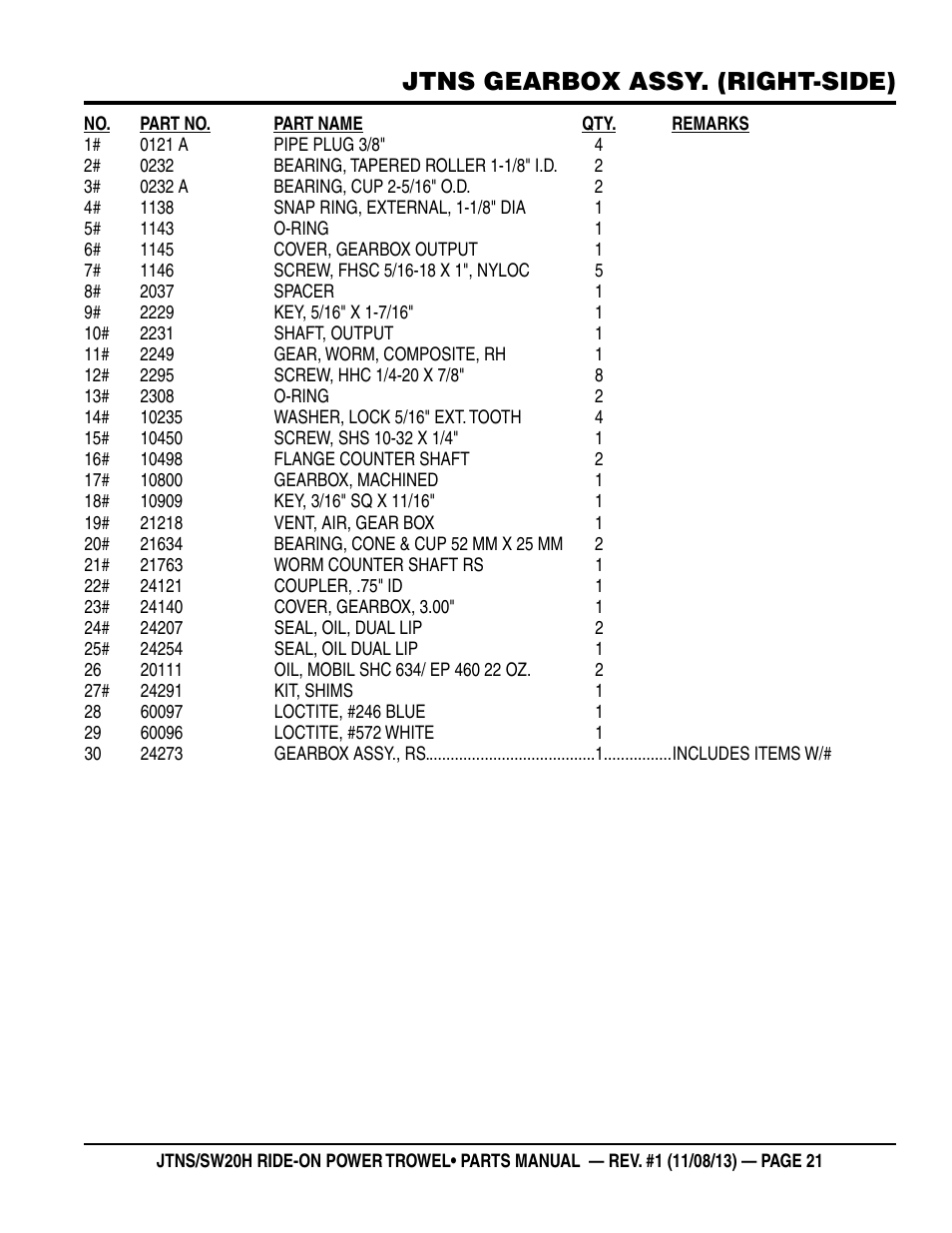 Jtns gearbox assy. (right-side) | Multiquip JTNSW20HTCS User Manual | Page 21 / 62