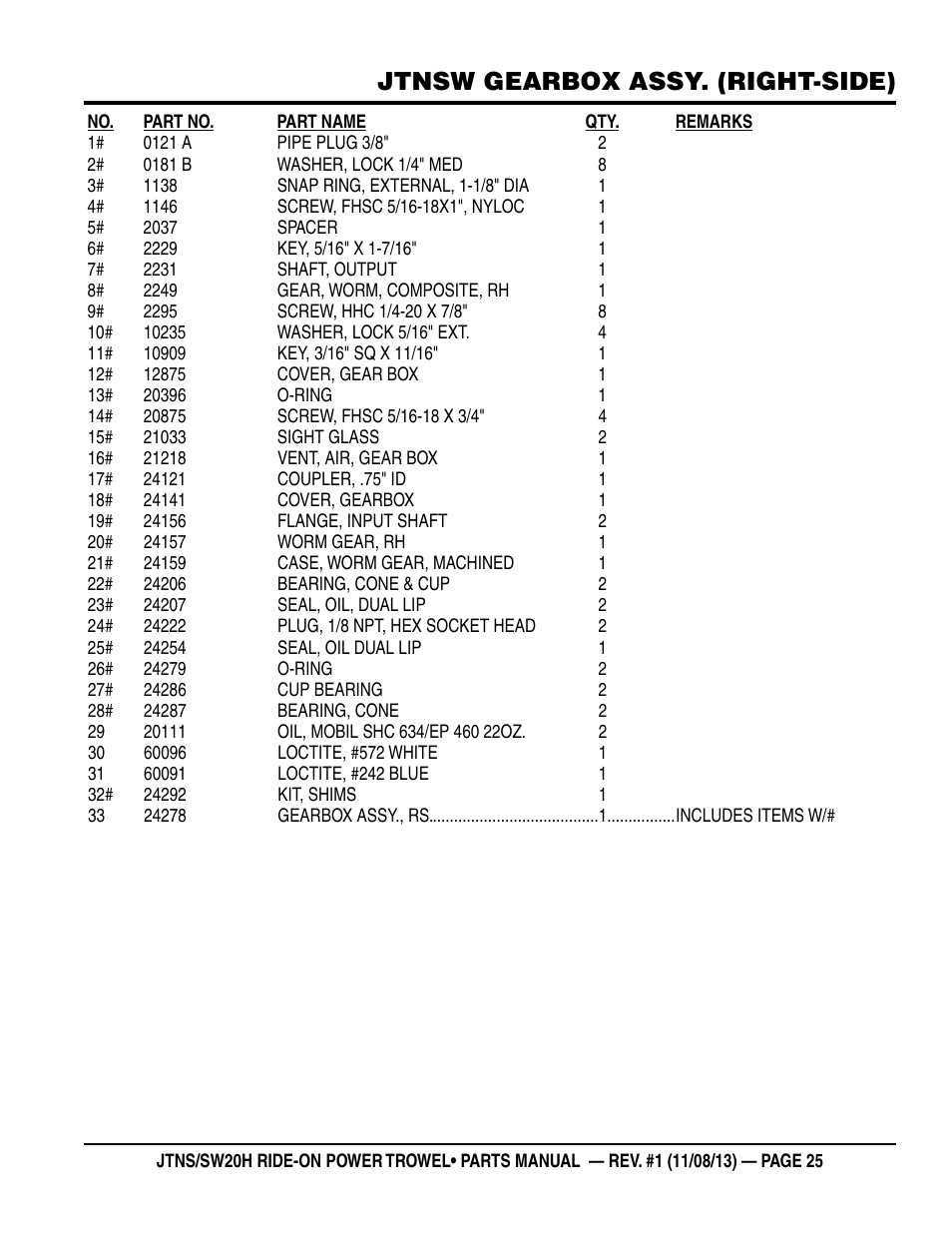 Jtnsw gearbox assy. (right-side) | Multiquip JTNSW20HTCS User Manual | Page 25 / 62