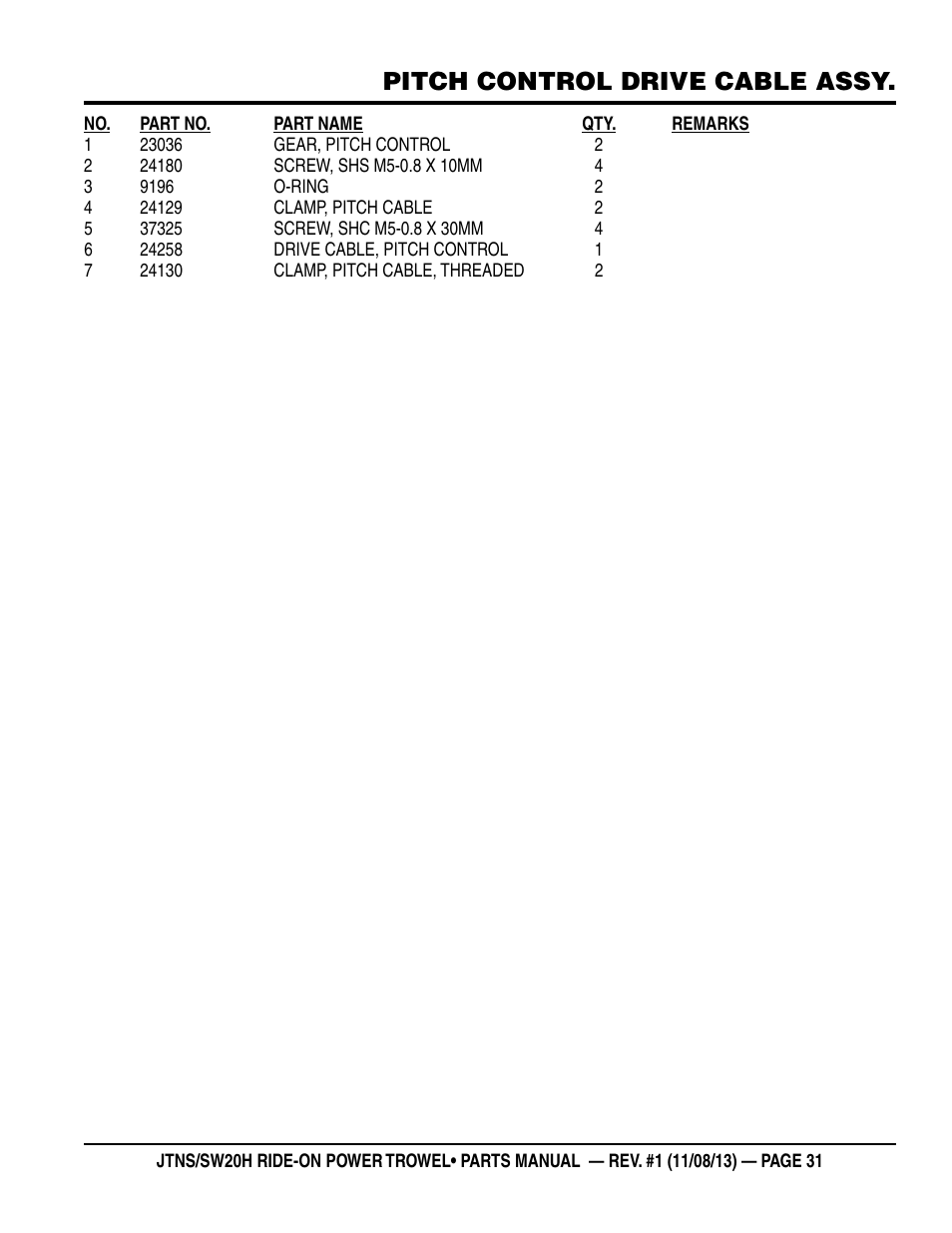 Pitch control drive cable assy | Multiquip JTNSW20HTCS User Manual | Page 31 / 62