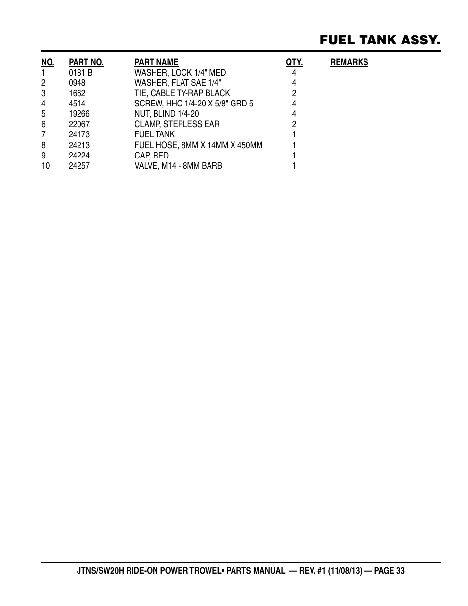 Fuel tank assy | Multiquip JTNSW20HTCS User Manual | Page 33 / 62