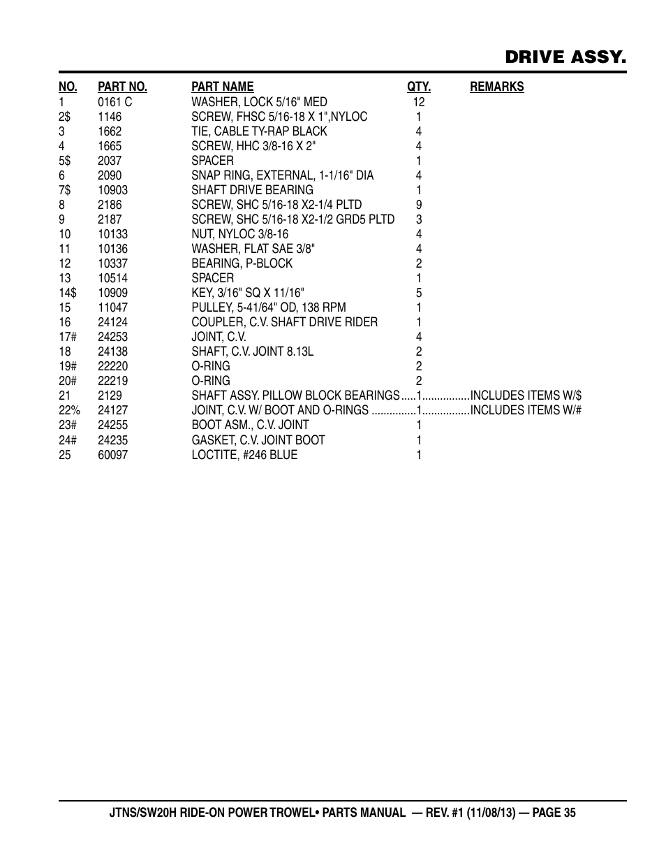 Drive assy | Multiquip JTNSW20HTCS User Manual | Page 35 / 62