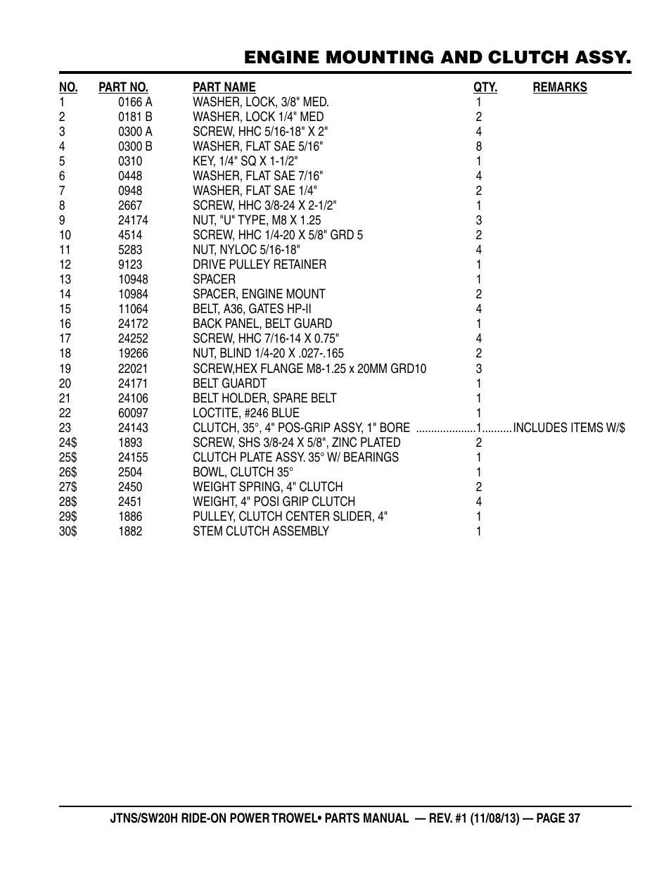 Engine mounting and clutch assy | Multiquip JTNSW20HTCS User Manual | Page 37 / 62