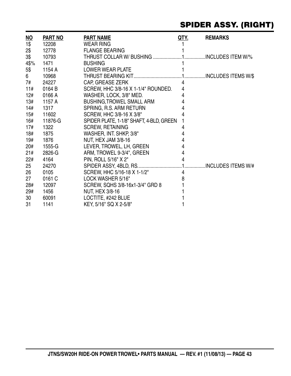 Spider assy. (right) | Multiquip JTNSW20HTCS User Manual | Page 43 / 62