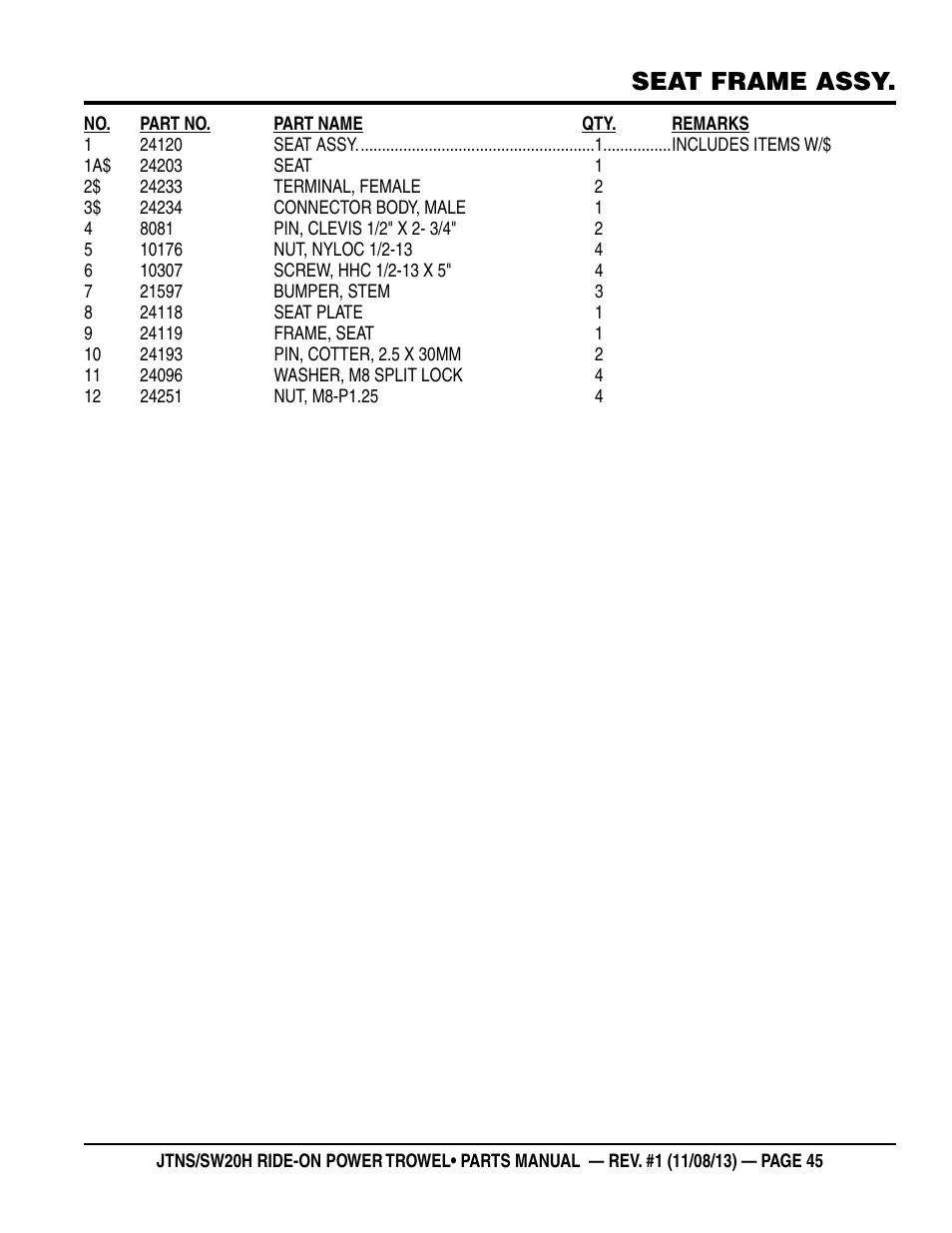 Seat frame assy | Multiquip JTNSW20HTCS User Manual | Page 45 / 62