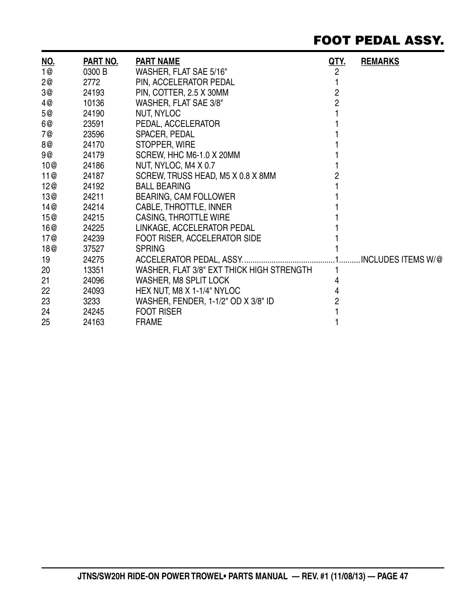 Foot pedal assy | Multiquip JTNSW20HTCS User Manual | Page 47 / 62