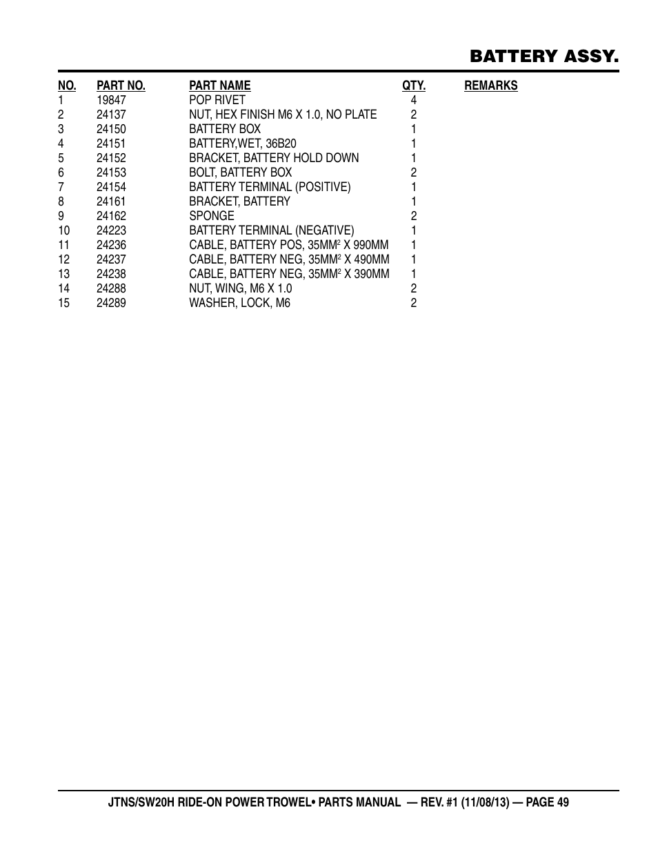 Battery assy | Multiquip JTNSW20HTCS User Manual | Page 49 / 62