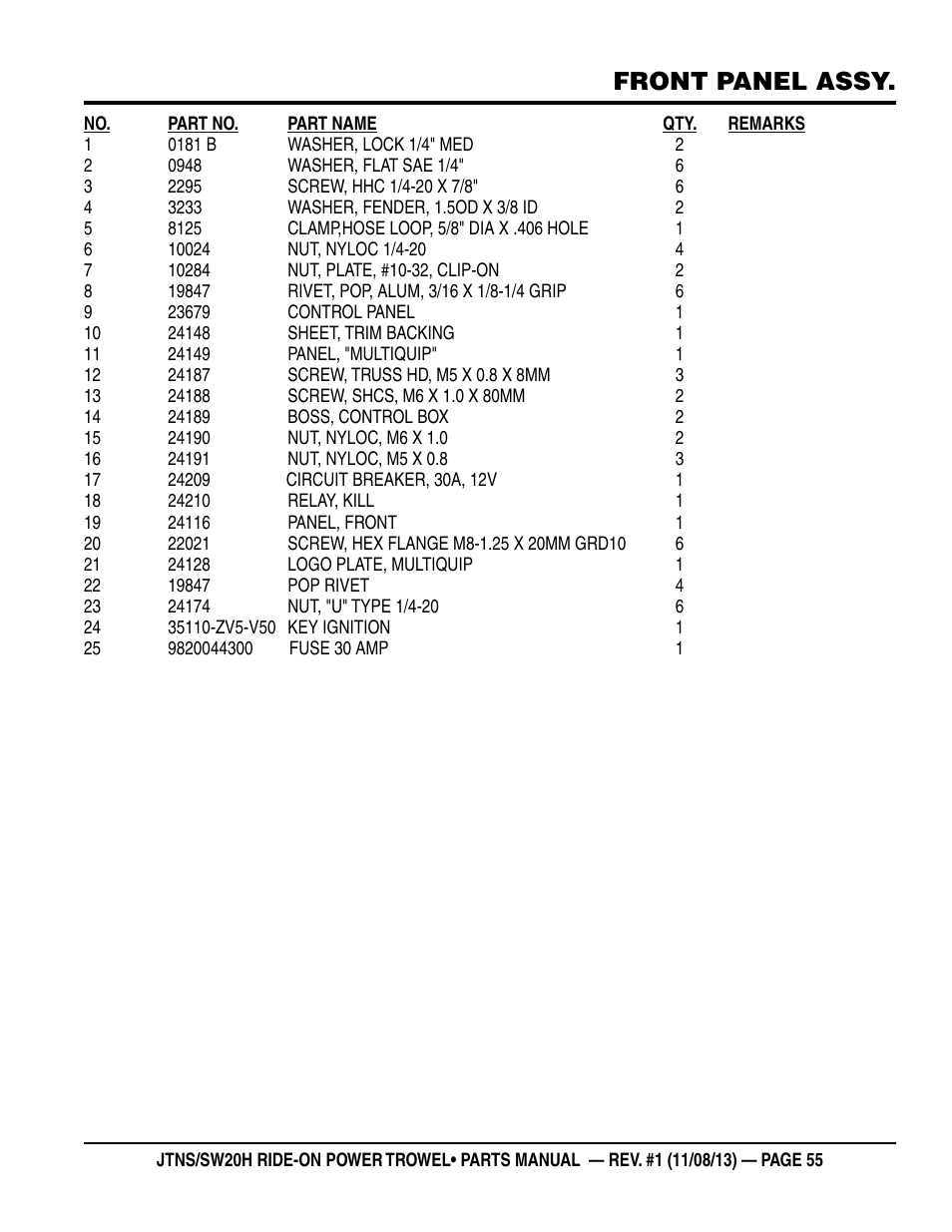 Front panel assy | Multiquip JTNSW20HTCS User Manual | Page 55 / 62