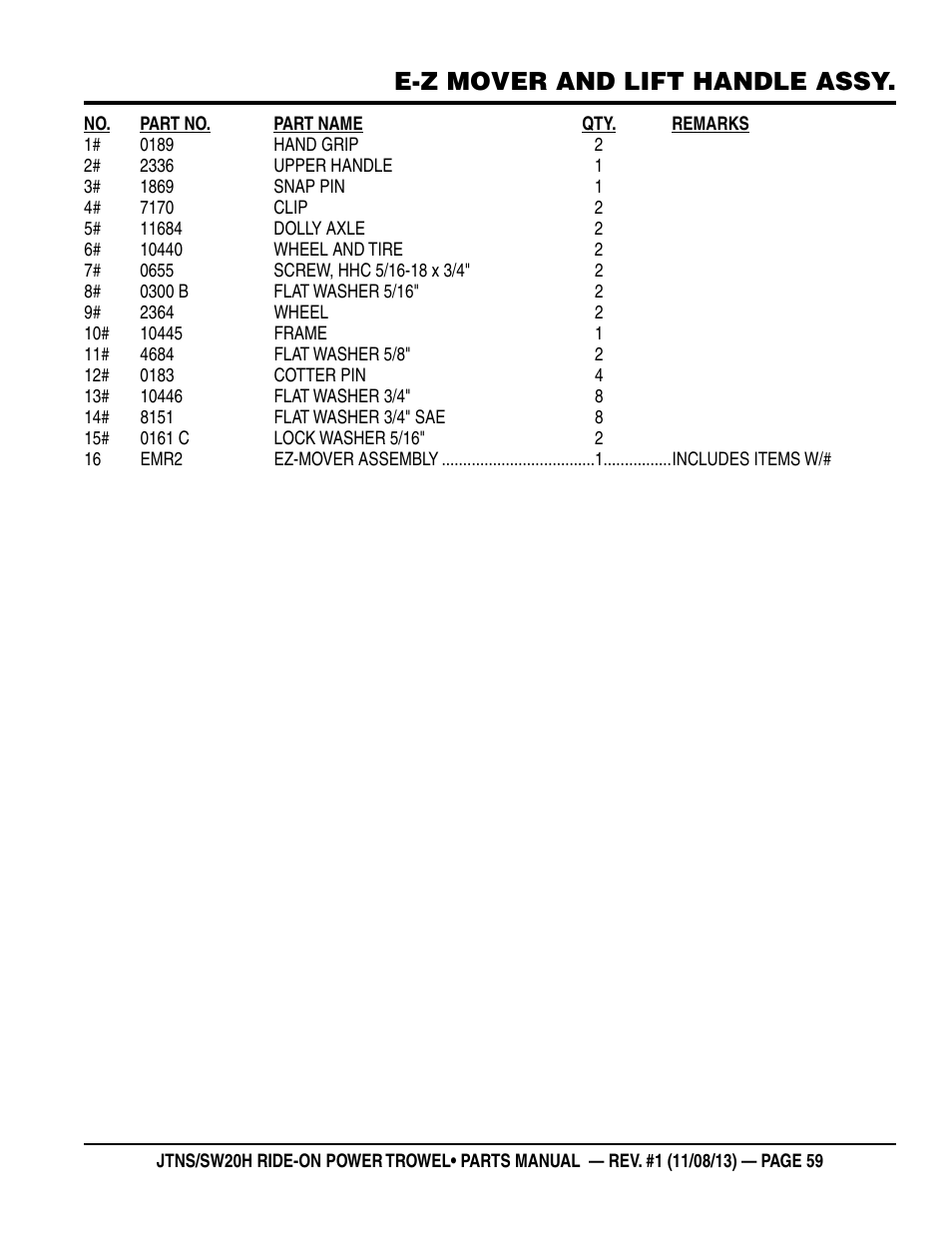 E-z mover and lift handle assy | Multiquip JTNSW20HTCS User Manual | Page 59 / 62