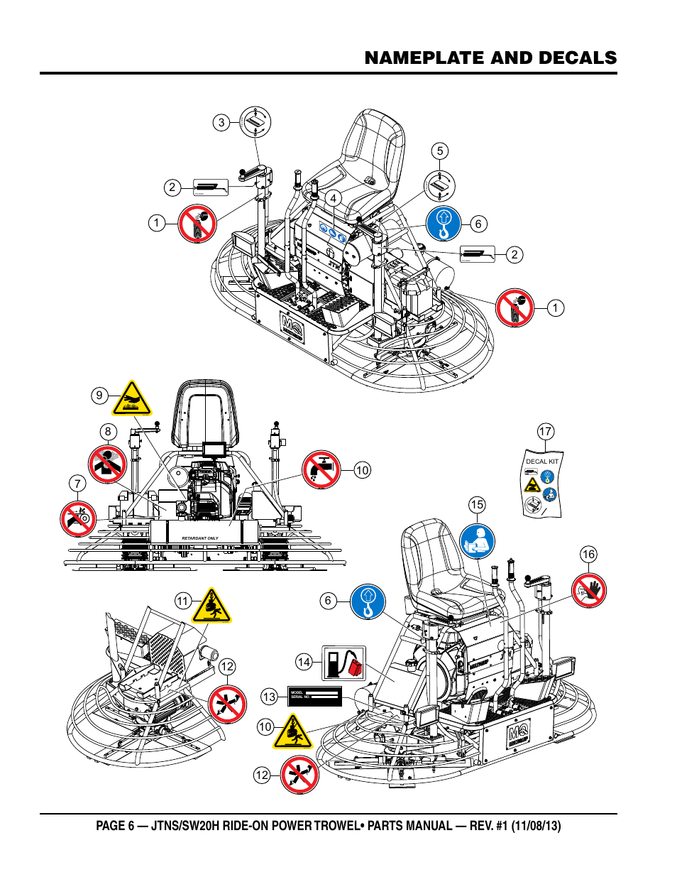 Nameplate and decals | Multiquip JTNSW20HTCS User Manual | Page 6 / 62