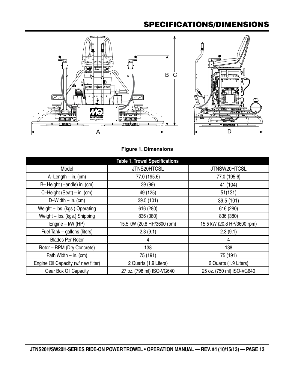 Specifications/dimensions | Multiquip JTNSW20HTCSL User Manual | Page 13 / 46