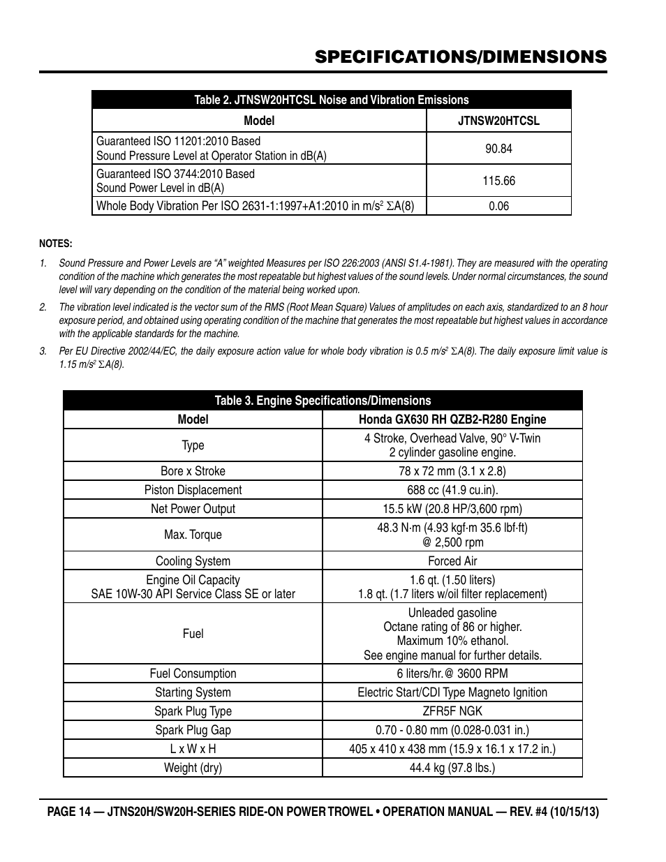 Specifications/dimensions | Multiquip JTNSW20HTCSL User Manual | Page 14 / 46