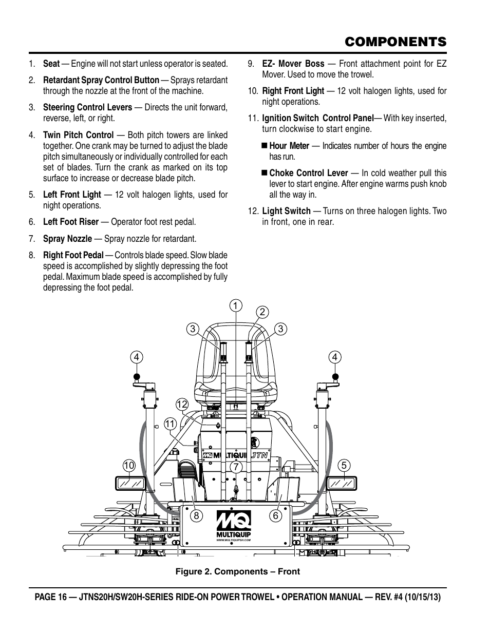 Components | Multiquip JTNSW20HTCSL User Manual | Page 16 / 46