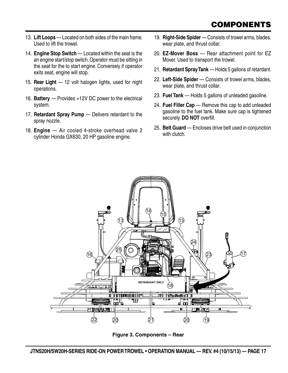 Components | Multiquip JTNSW20HTCSL User Manual | Page 17 / 46