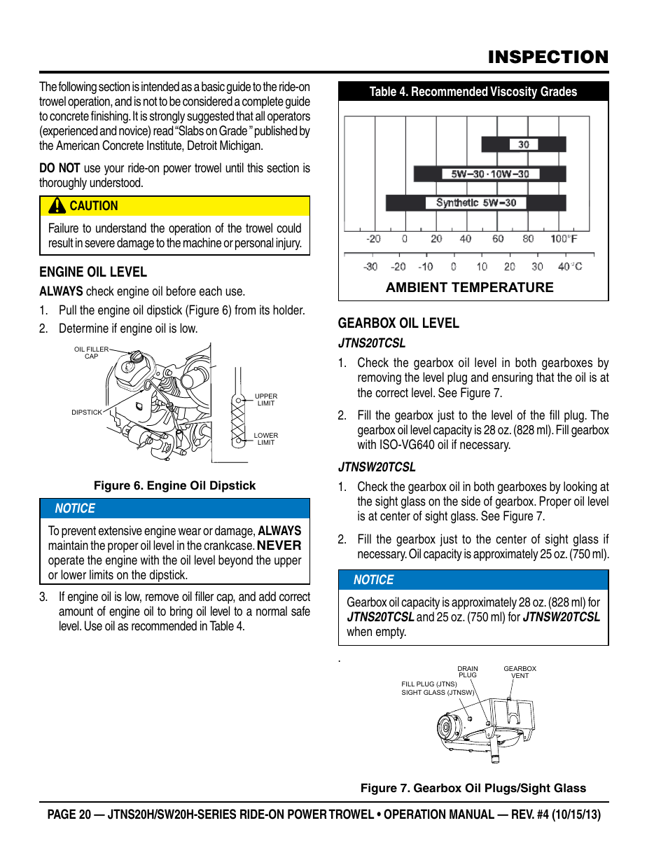 Inspection, Engine oil level, Gearbox oil level | Multiquip JTNSW20HTCSL User Manual | Page 20 / 46