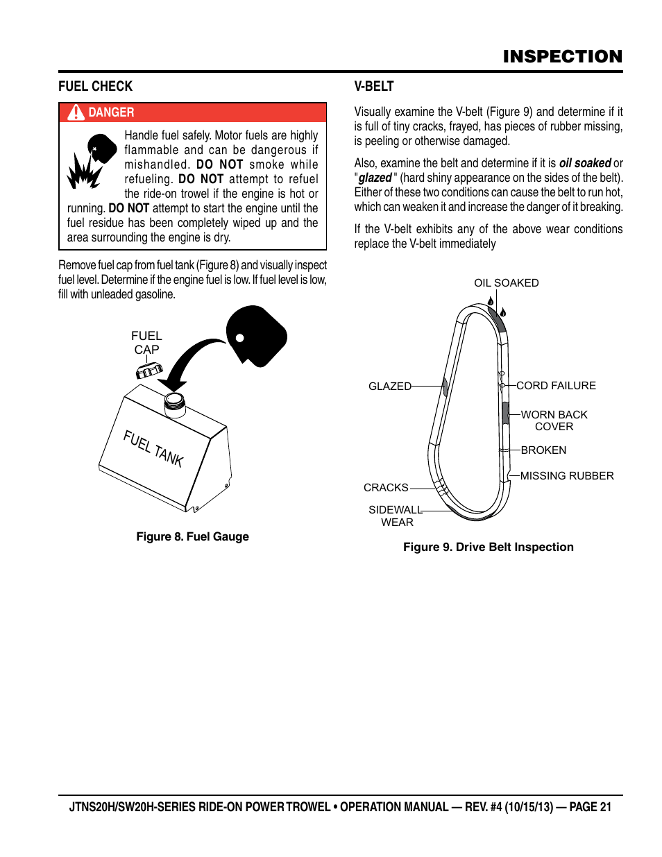 Inspection | Multiquip JTNSW20HTCSL User Manual | Page 21 / 46