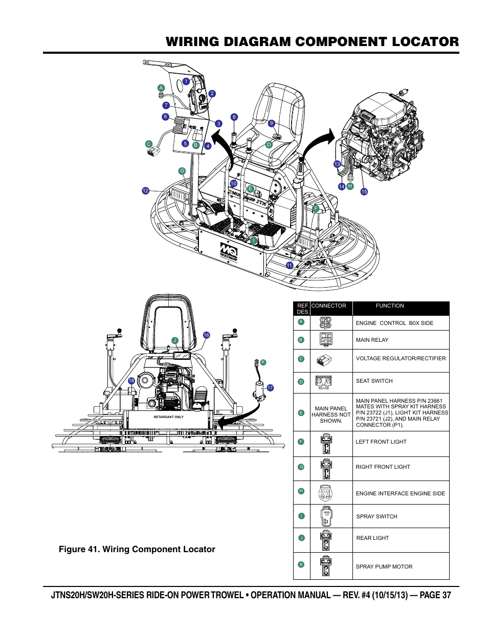Wiring diagram component locator, Figure 41. wiring component locator, Ly b b/y | Multiquip JTNSW20HTCSL User Manual | Page 37 / 46