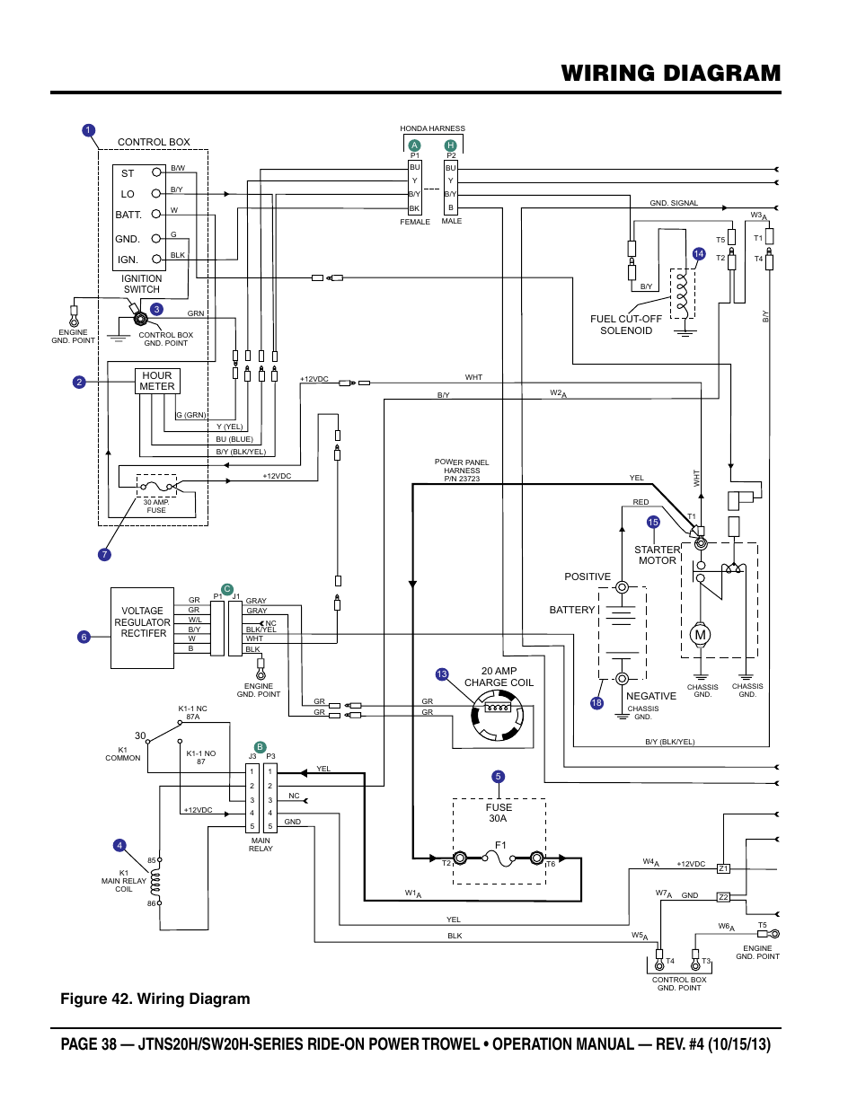 Wiring diagram, Figure 42. wiring diagram | Multiquip JTNSW20HTCSL User Manual | Page 38 / 46