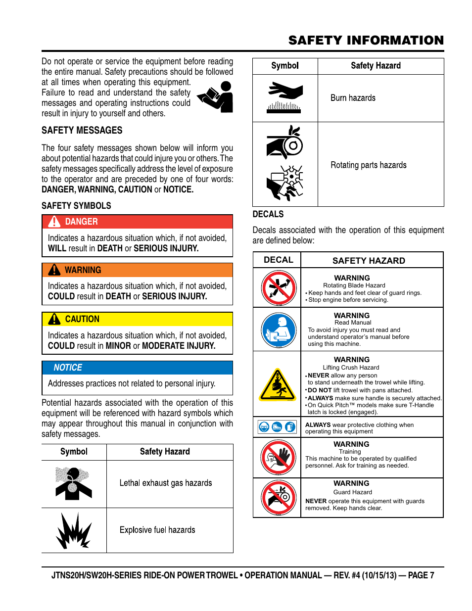 Safety information, Safety messages | Multiquip JTNSW20HTCSL User Manual | Page 7 / 46