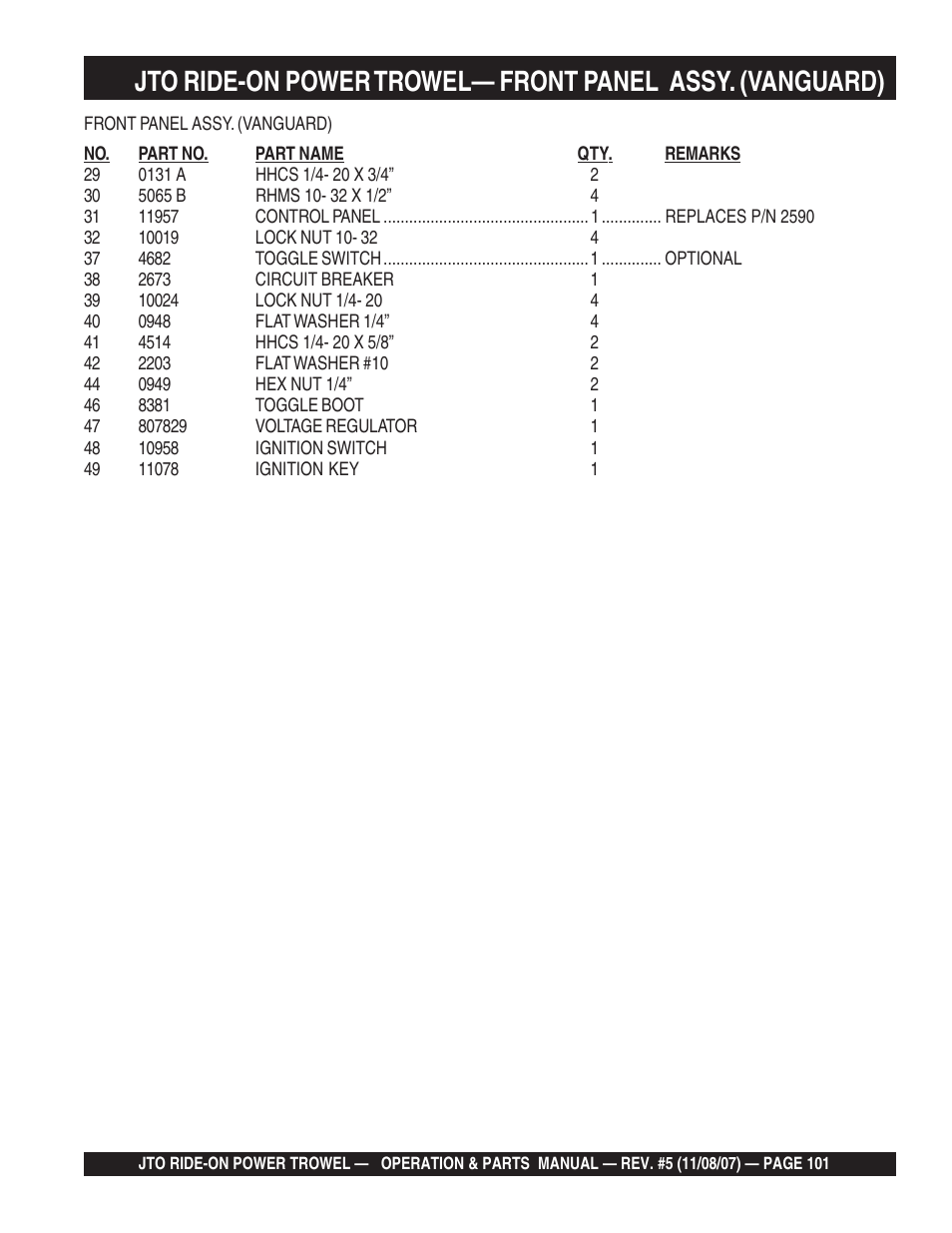 Multiquip JTO User Manual | Page 101 / 112