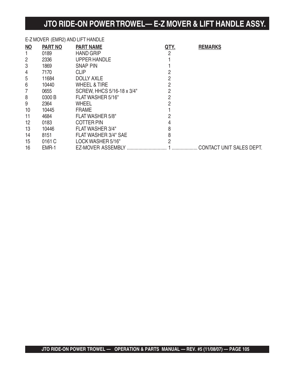 Multiquip JTO User Manual | Page 105 / 112