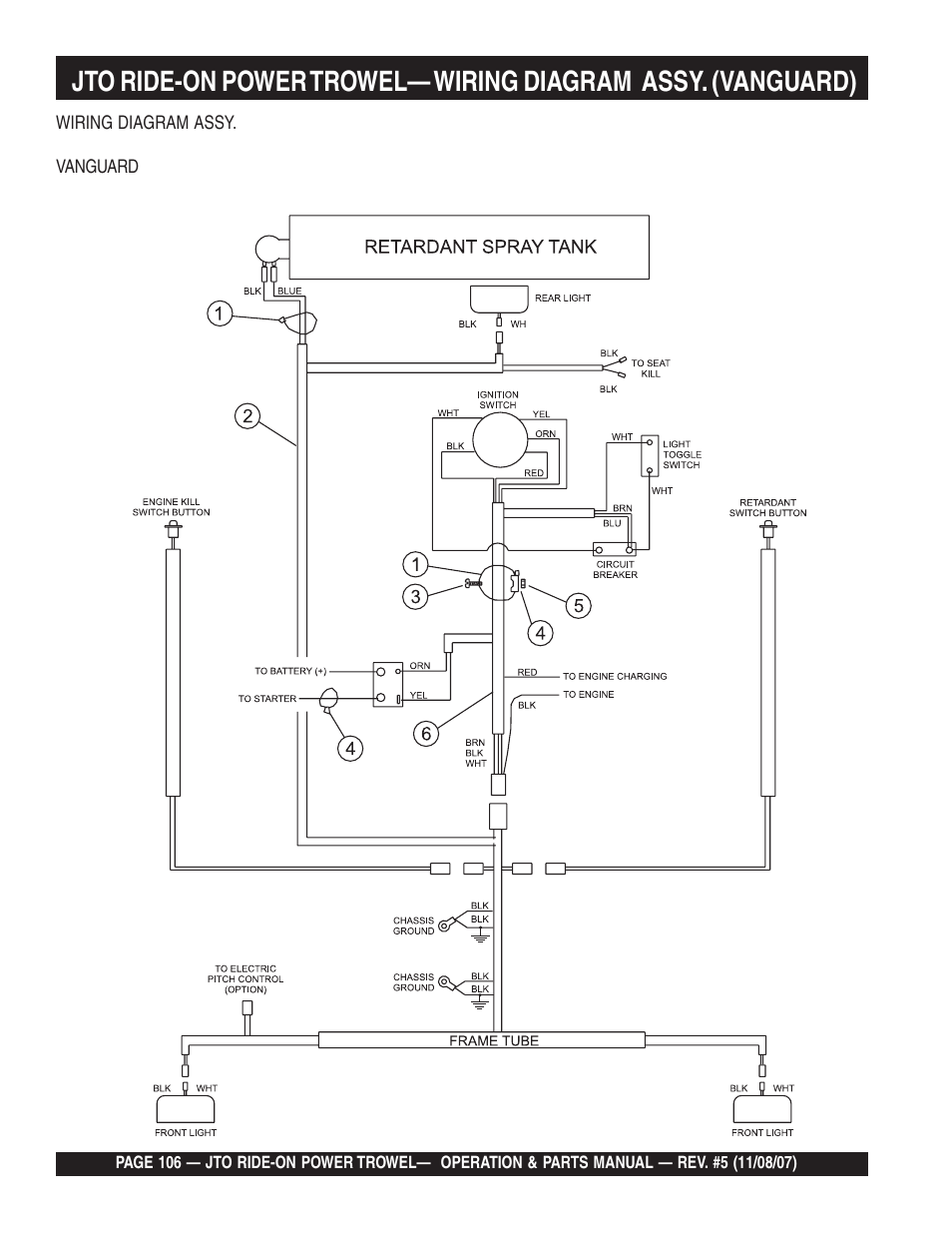 Multiquip JTO User Manual | Page 106 / 112