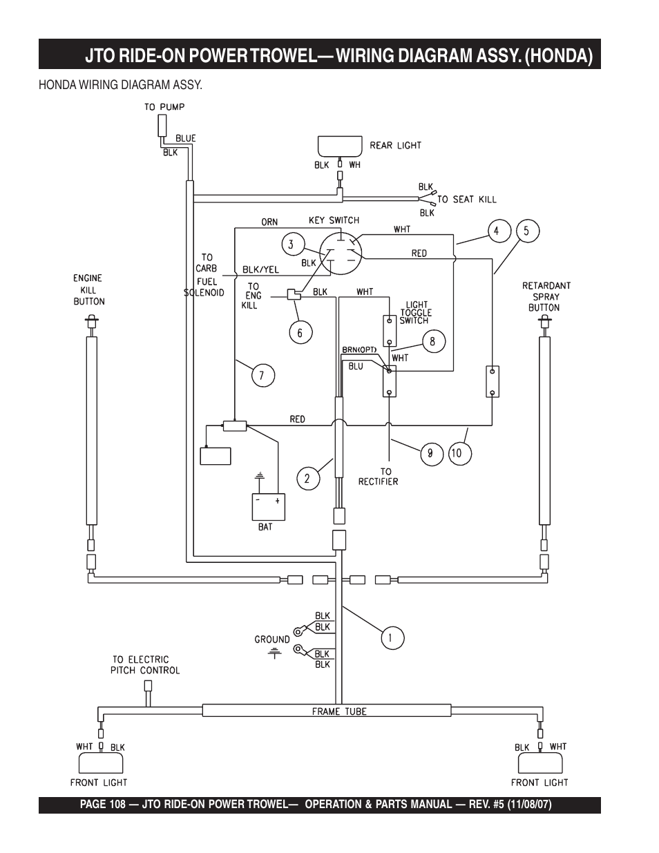 Multiquip JTO User Manual | Page 108 / 112