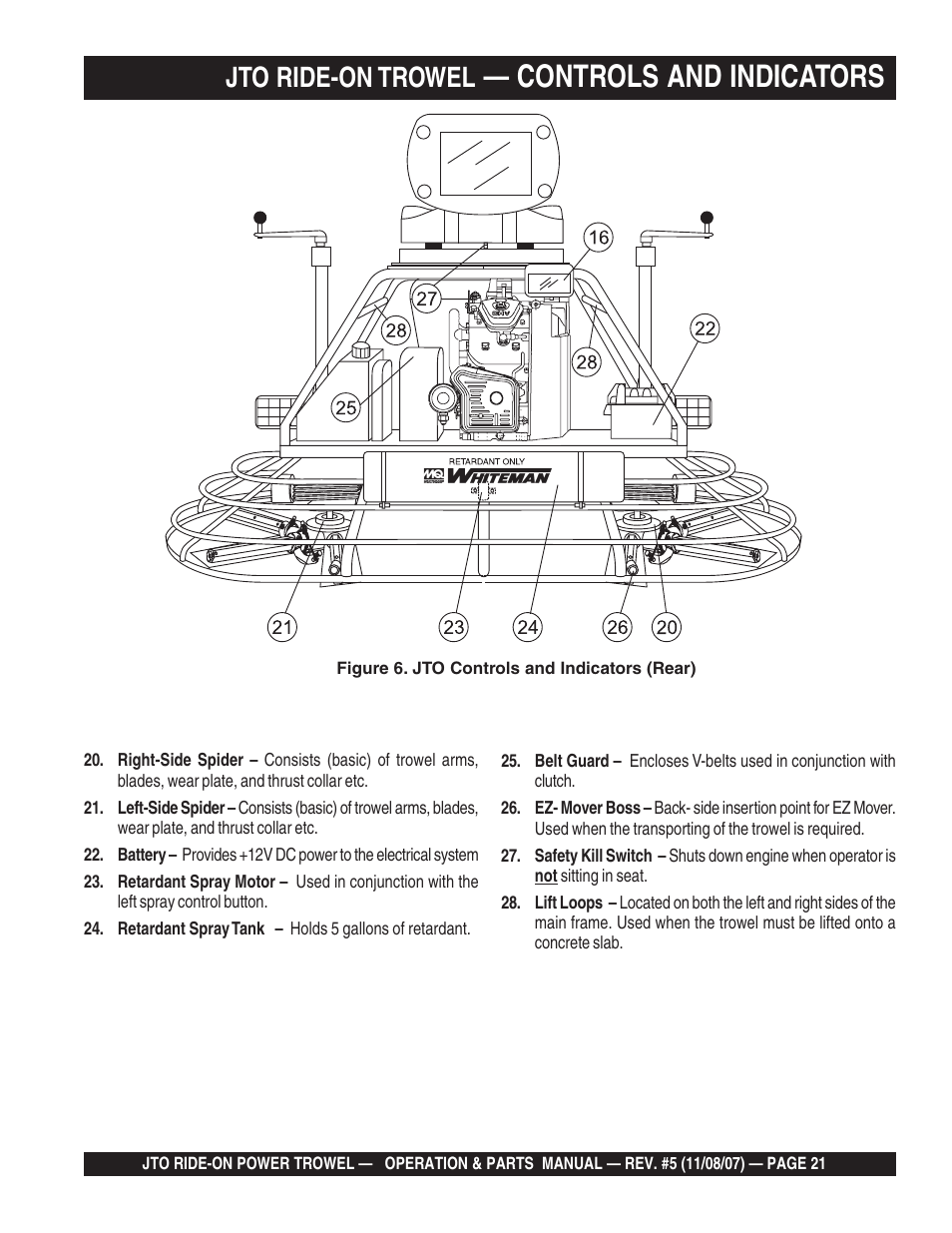Htn/hto-31v — controls and indicators, Controls and indicators, Jto ride-on trowel | Multiquip JTO User Manual | Page 21 / 112