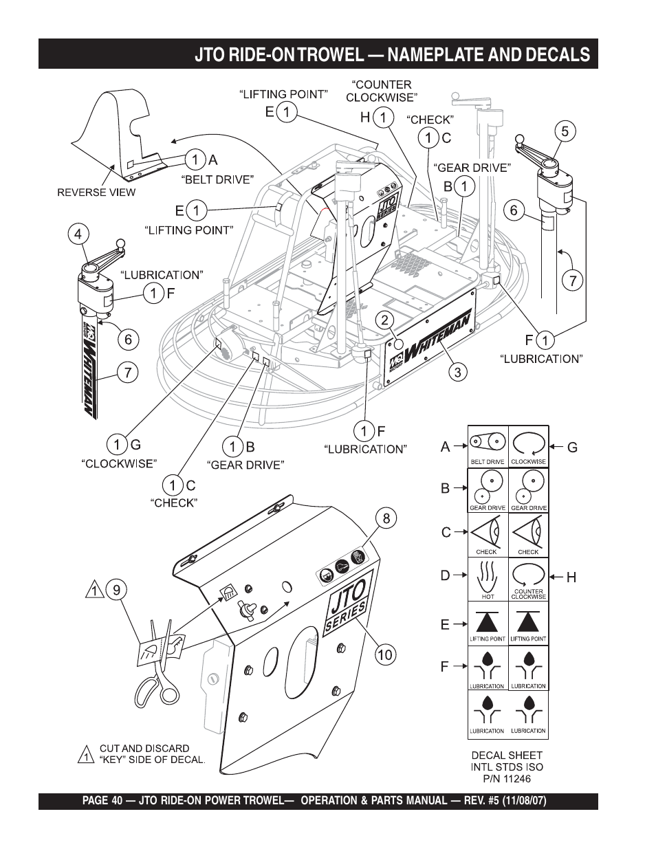Jto ride-on trowel — nameplate and decals | Multiquip JTO User Manual | Page 40 / 112