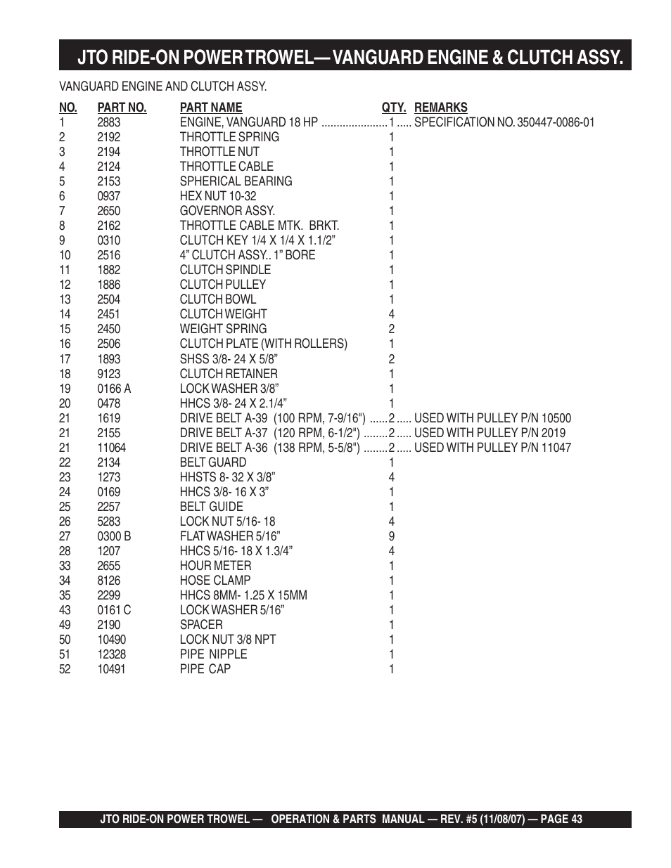 Multiquip JTO User Manual | Page 43 / 112