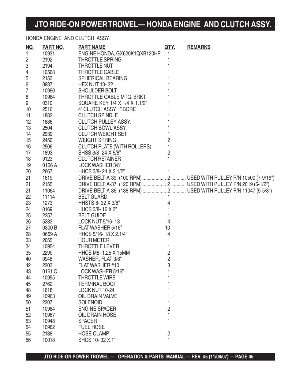 Multiquip JTO User Manual | Page 45 / 112