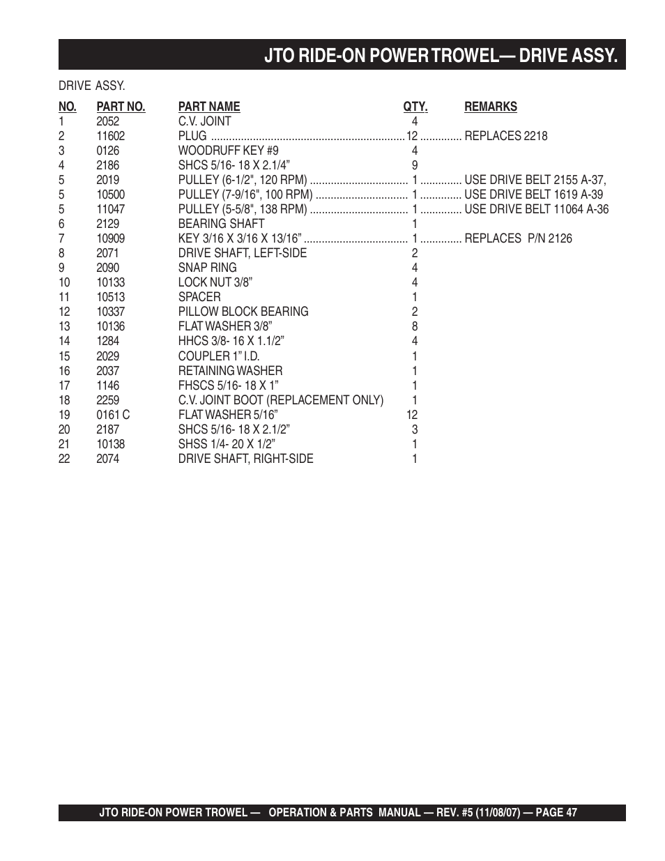 Jto ride-on power trowel— drive assy | Multiquip JTO User Manual | Page 47 / 112