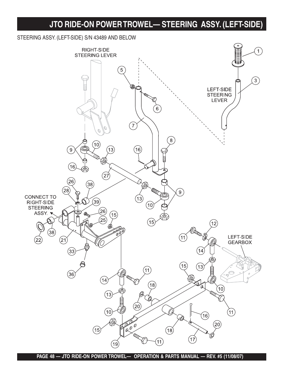 Multiquip JTO User Manual | Page 48 / 112