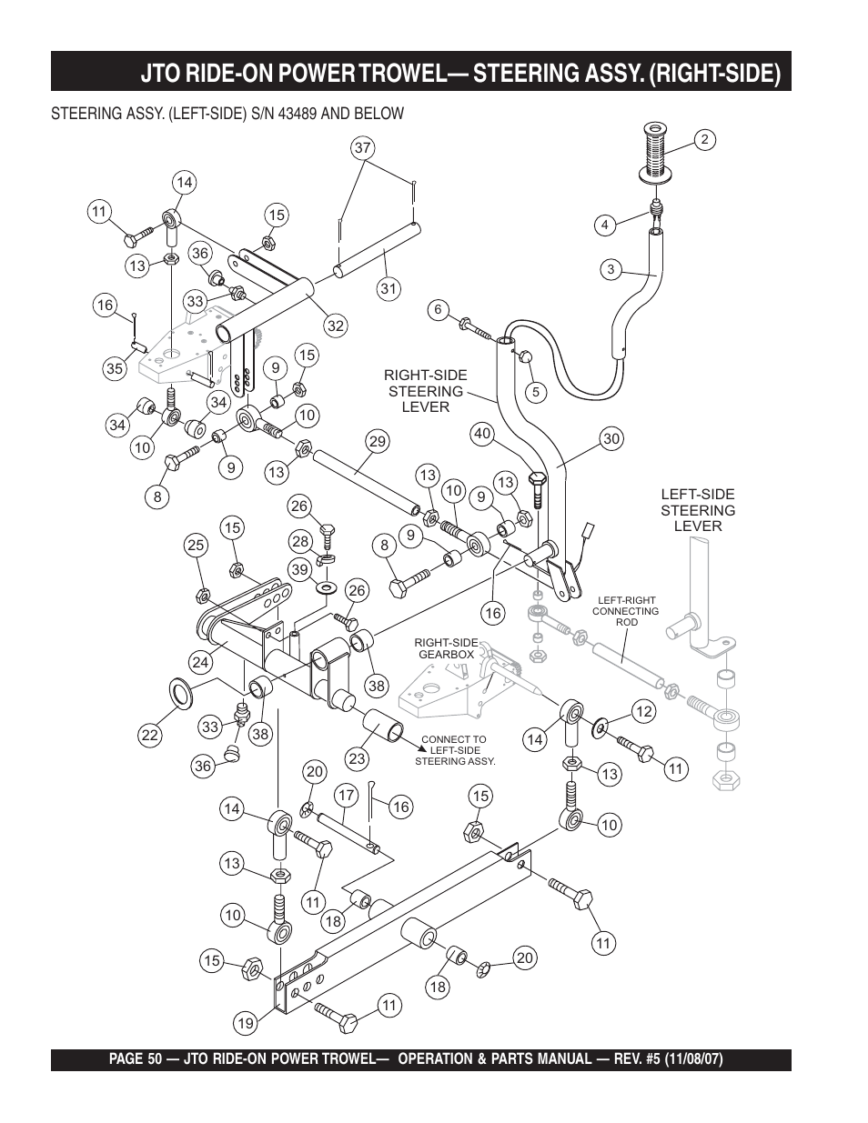 Multiquip JTO User Manual | Page 50 / 112