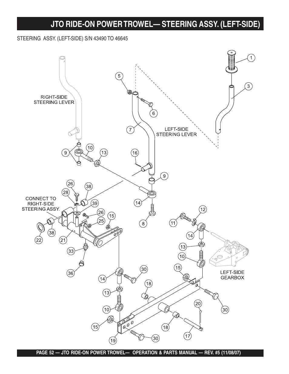 Multiquip JTO User Manual | Page 52 / 112