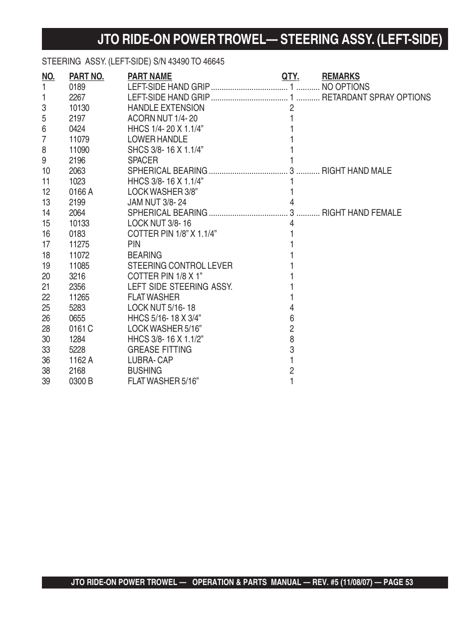 Multiquip JTO User Manual | Page 53 / 112