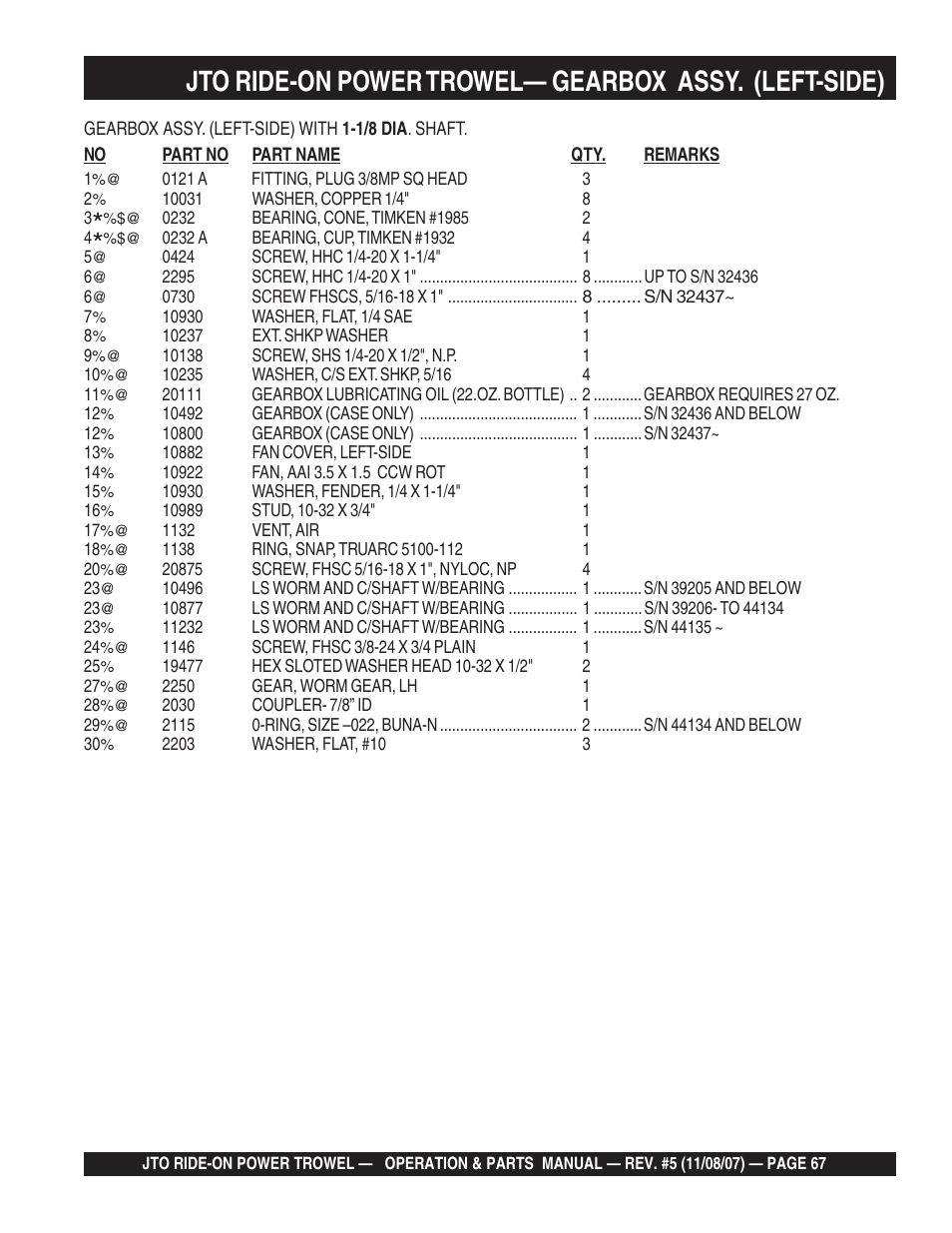 Multiquip JTO User Manual | Page 67 / 112